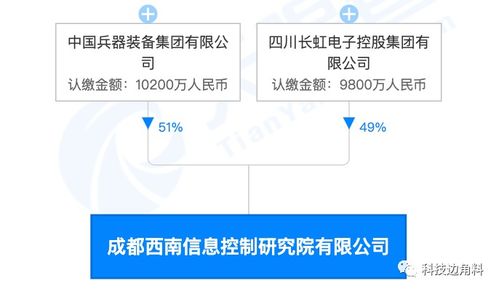 长虹牵头组建西南信息控制研究院，持股49%布局智能控制系统集成新赛道